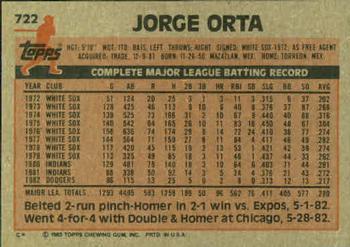 1983 Topps #722 Jorge Orta Back