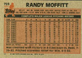 1983 Topps #723 Randy Moffitt Back