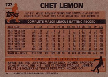 1983 Topps #727 Chet Lemon Back