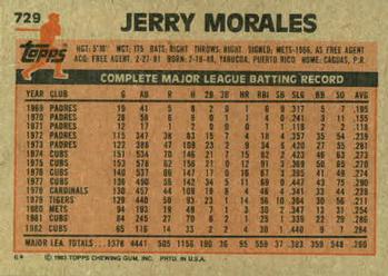 1983 Topps #729 Jerry Morales Back