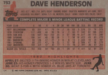 1983 Topps #732 Dave Henderson Back