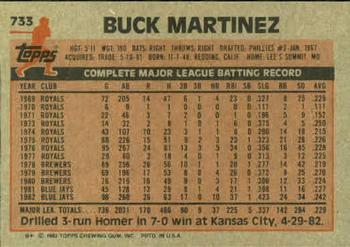 1983 Topps #733 Buck Martinez Back