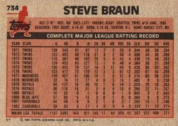 1983 Topps #734 Steve Braun Back