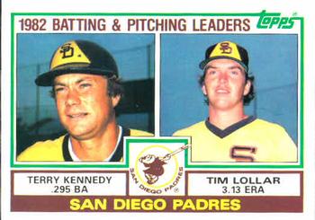 1983 Topps #742 Padres Leaders / Checklist (Terry Kennedy / Tim Lollar) Front
