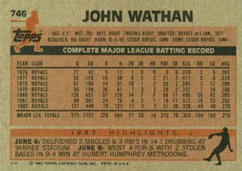 1983 Topps #746 John Wathan Back