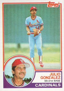 1983 Topps #74 Julio Gonzalez Front