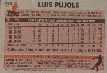 1983 Topps #752 Luis Pujols Back