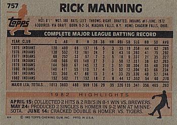 1983 Topps #757 Rick Manning Back
