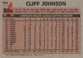 1983 Topps #762 Cliff Johnson Back