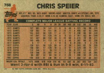 1983 Topps #768 Chris Speier Back