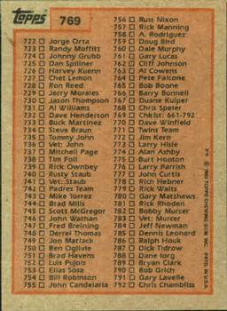 1983 Topps #769 Checklist: 661-792 Back