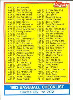 1983 Topps #769 Checklist: 661-792 Front