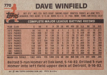 1983 Topps #770 Dave Winfield Back