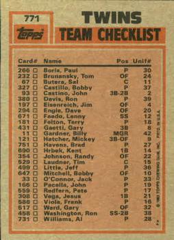 1983 Topps #771 Twins Leaders / Checklist (Kent Hrbek / Bobby Castillo) Back