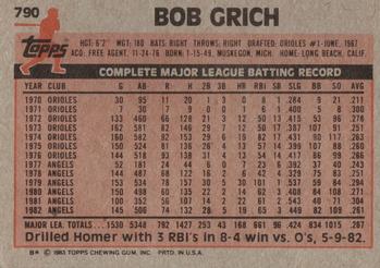 1983 Topps #790 Bob Grich Back