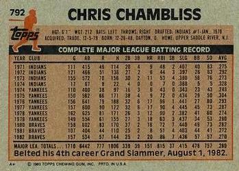 1983 Topps #792 Chris Chambliss Back