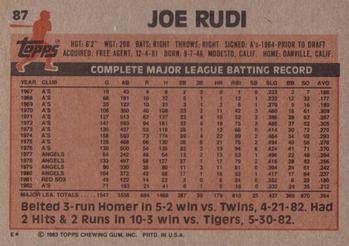 1983 Topps #87 Joe Rudi Back