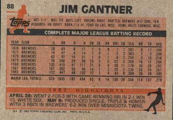1983 Topps #88 Jim Gantner Back