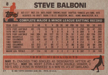1983 Topps #8 Steve Balboni Back