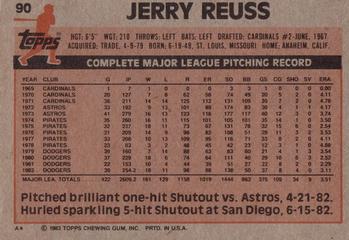 1983 Topps #90 Jerry Reuss Back