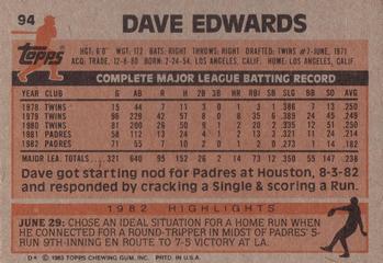 1983 Topps #94 Dave Edwards Back