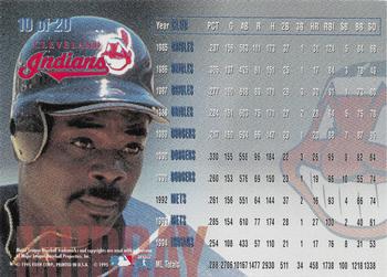 1995 Fleer Cleveland Indians #10 Eddie Murray Back