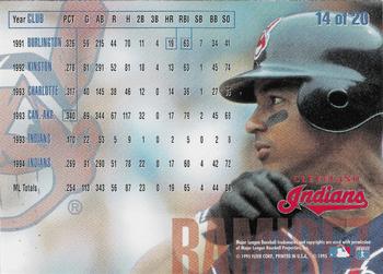 1995 Fleer Cleveland Indians #14 Manny Ramirez Back