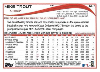 2014 Topps American League All-Stars #AL-1 Mike Trout Back