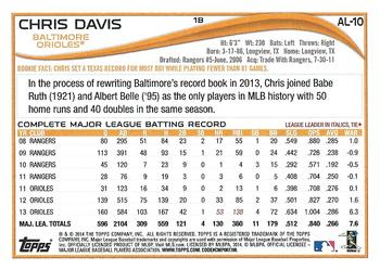 2014 Topps American League All-Stars #AL-10 Chris Davis Back