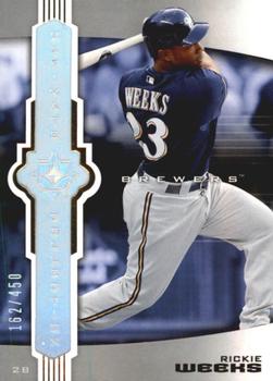 2007 Upper Deck Ultimate Collection #27 Rickie Weeks Front