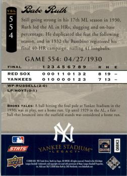 2008 Upper Deck Yankee Stadium Legacy #554 Babe Ruth Back