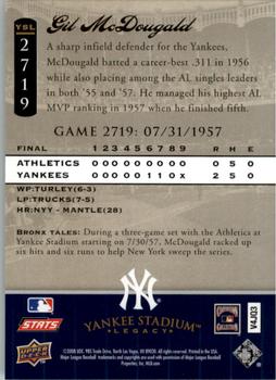 2008 Upper Deck Yankee Stadium Legacy #2719 Gil McDougald Back