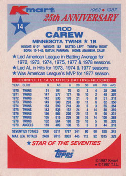 1987 Topps Kmart 25th Anniversary #14 Rod Carew Back