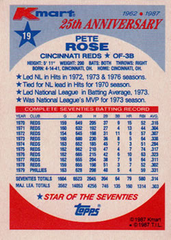 1987 Topps Kmart 25th Anniversary #19 Pete Rose Back