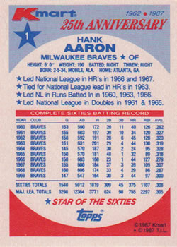 1987 Topps Kmart 25th Anniversary #1 Hank Aaron Back