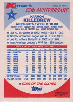 1987 Topps Kmart 25th Anniversary #4 Harmon Killebrew Back