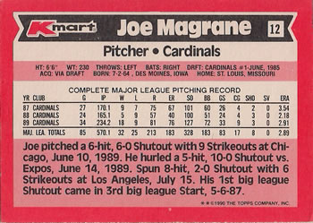 1990 Topps Kmart Super Stars #12 Joe Magrane Back