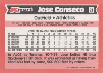 1990 Topps Kmart Super Stars #21 Jose Canseco Back