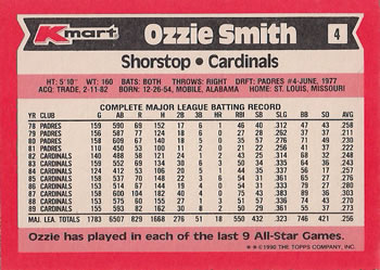 1990 Topps Kmart Super Stars #4 Ozzie Smith Back