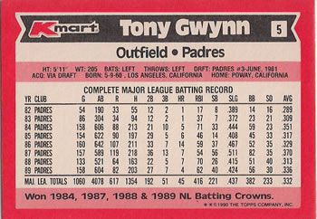 1990 Topps Kmart Super Stars #5 Tony Gwynn Back