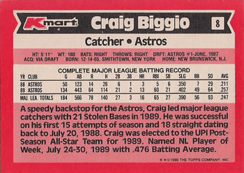 1990 Topps Kmart Super Stars #8 Craig Biggio Back