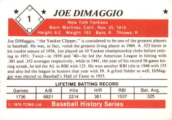1979 TCMA The 1950’s #1 Joe DiMaggio Back