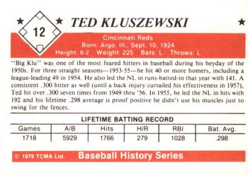 1979 TCMA The 1950’s #12 Ted Kluszewski Back
