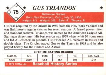 1979 TCMA The 1950’s #75 Gus Triandos Back