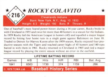 1979 TCMA The 1950’s #216 Rocky Colavito Back