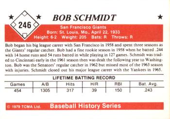 1979 TCMA The 1950’s #246 Bob Schmidt Back