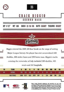 2005 Donruss Prime Patches #35 Craig Biggio Back