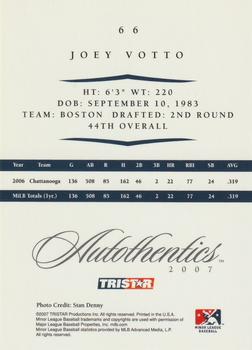 2007 TriStar Autothentics #66 Joey Votto Back