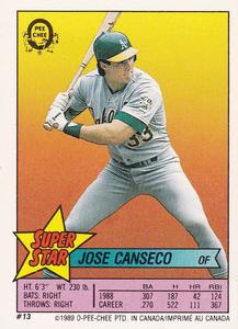 1989 O-Pee-Chee Stickers - Super Star Backs #13 Jose Canseco Front