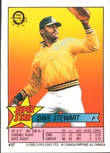 1989 O-Pee-Chee Stickers - Super Star Backs #27 Dave Stewart Front